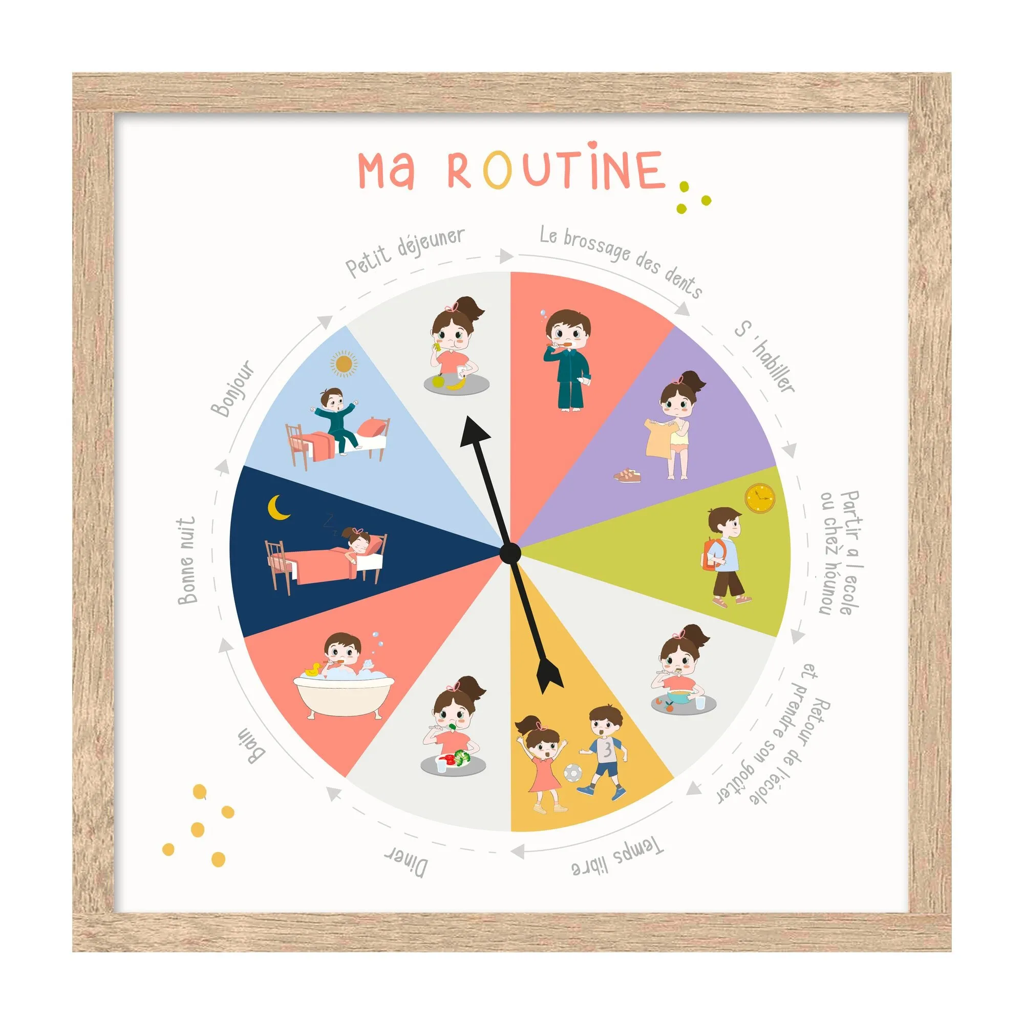 4MURS Tableau embelli MA ROUTINE coloris multicolore - 4MURS