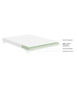 Surmatelas Livré compressé roulé 190x90x5 cm blanc Latex Dunlopillo